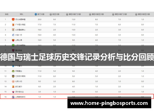 德国与瑞士足球历史交锋记录分析与比分回顾