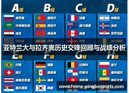 亚特兰大与拉齐奥历史交锋回顾与战绩分析